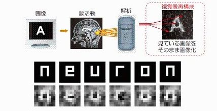 japanisches gehirn-hacking